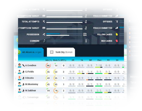 Detailed Match Stats&nbsp;football manager online game